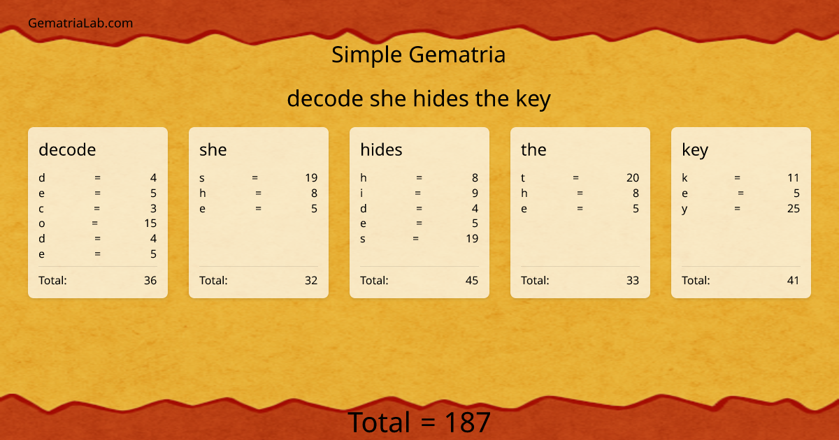 decode she hides the key in simple Gematria
